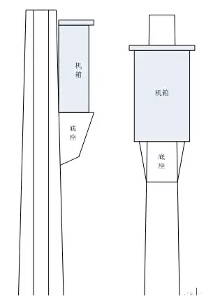 掛桿機箱生產(chǎn)