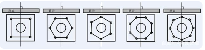 交通標(biāo)志桿件的配套應(yīng)用有哪些？